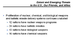 Extant and Emerging Threats